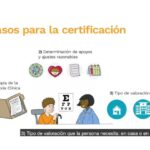 como sacar certificado de discapacidad