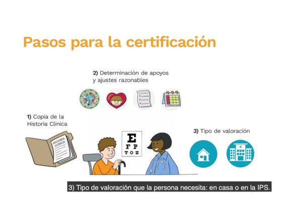 como sacar certificado de discapacidad